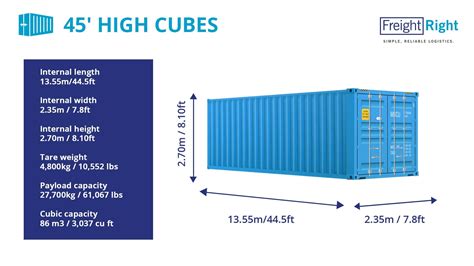 shipping container steel size